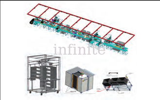 Lean Lcia Productielijn Transportband 3C Digitale, U-vormige SMT Lopende band