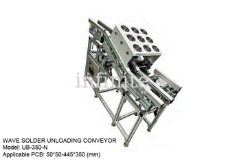 SMEMA-interfacegolf die het Lossen Transportband solderen voor 50*50 - 445*350mm PCB-Grootte