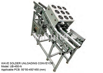 110V/220V de golf maakt Transportband voor 50*50 - 450*450mm PCB-Grootte leeg