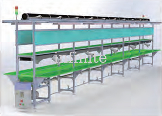 Elektronica lopende band transportband 20 m/min, lineaire transportband