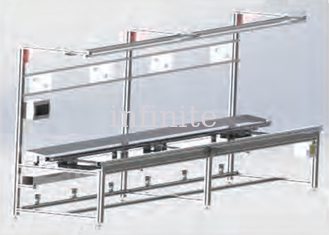 DIP Plug-in lopende band transportband, PCBA lopende band transportband