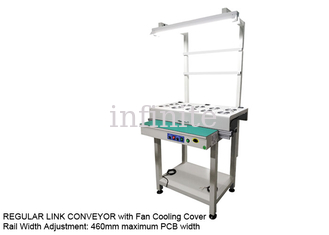 Fan Cooling SMT Conveyor Modulair ontwerp 460 mm verstelbare railbreedte