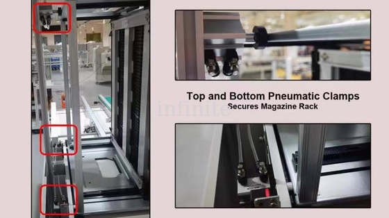 Multifunctionele verticale type PCB-randtransportband, FIFO SMT-productielijn