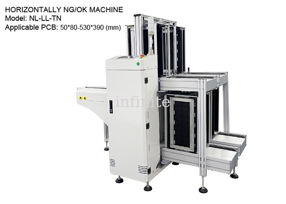 LL Scheiding PCB Lossen Machine Horizontaal NG/OK Machine