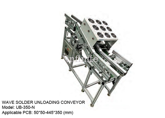SMEMA-interfacegolf die het Lossen Transportband solderen voor 50*50 - 445*350mm PCB-Grootte