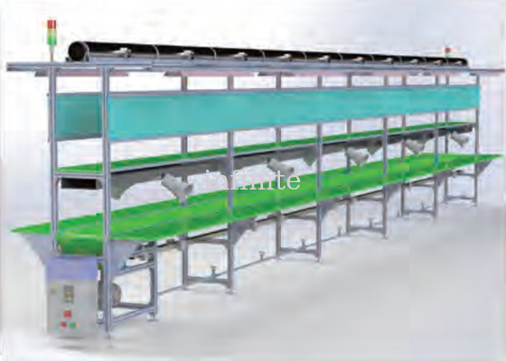 Elektronica lopende band transportband 20 m/min, lineaire transportband