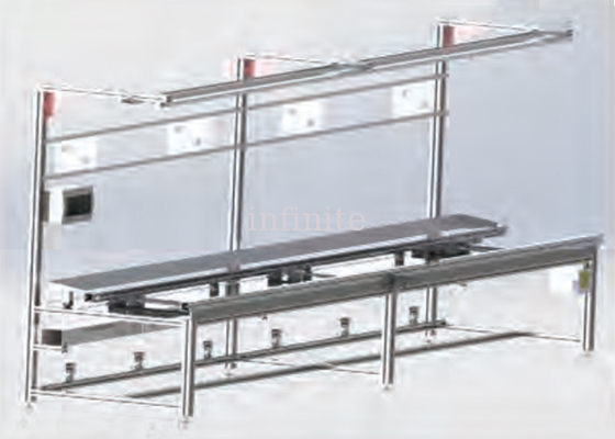 DIP Plug-in lopende band transportband, PCBA lopende band transportband