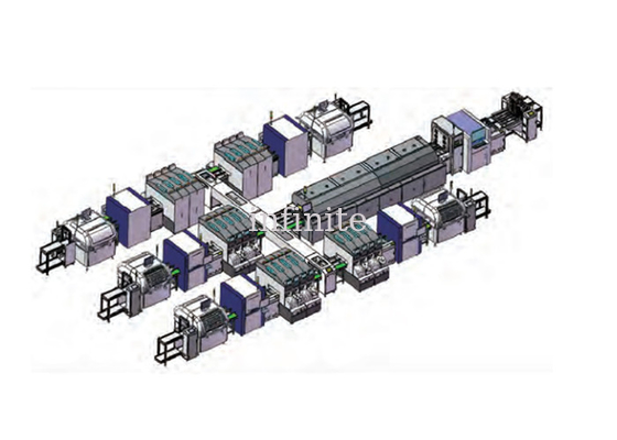 Onderling verbonden SMT-assemblagelijn Multi-Line in dual-track reflow-oven bedradingsschema