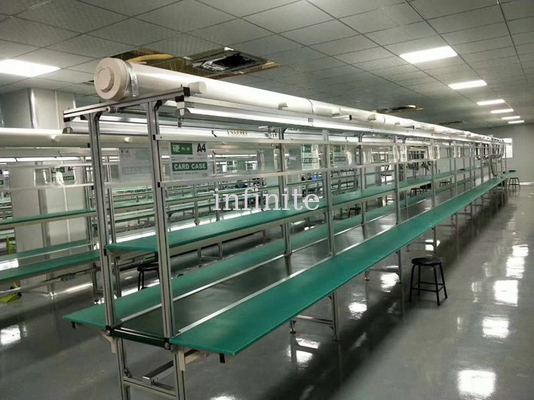 PCB-ONDERDOMPELING/PCBA-het Merk van de Lopende bandtransportbanden INFITEK van de Herwerkingspost