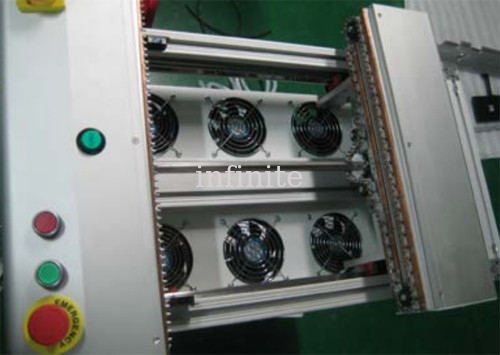 De industriële Transportband van PCB van Gebruikssmt met Ventilators op Bodem