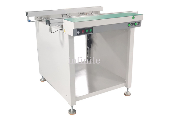 Dubbele spoorverbinding Pcb-beheerconveyor handmatige en automatische breedte aanpassing