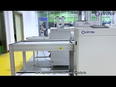 De Introductie van Verschillend Typeraad Behandelingsmateriaal